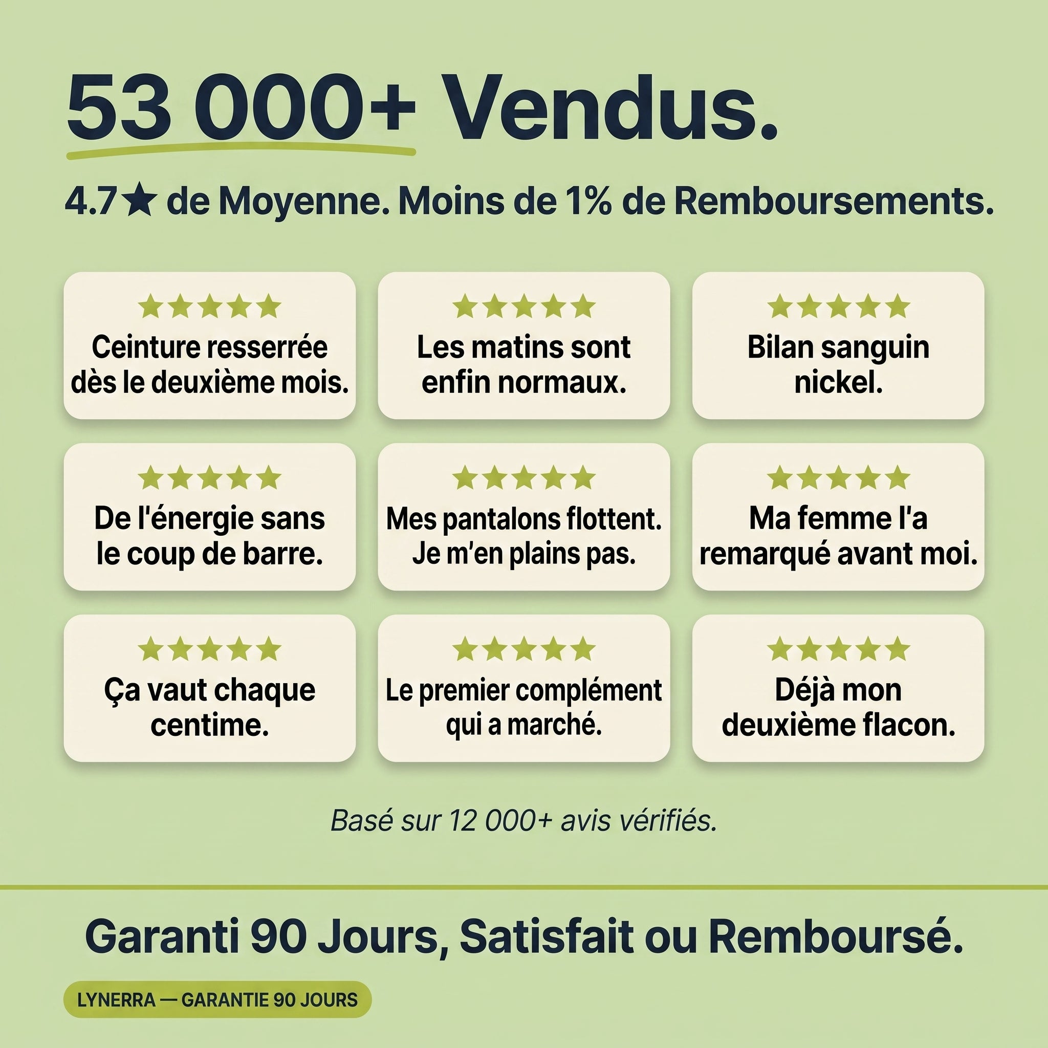 Complexe Detox Foie Lynerra