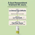 Complexe Detox Foie Lynerra