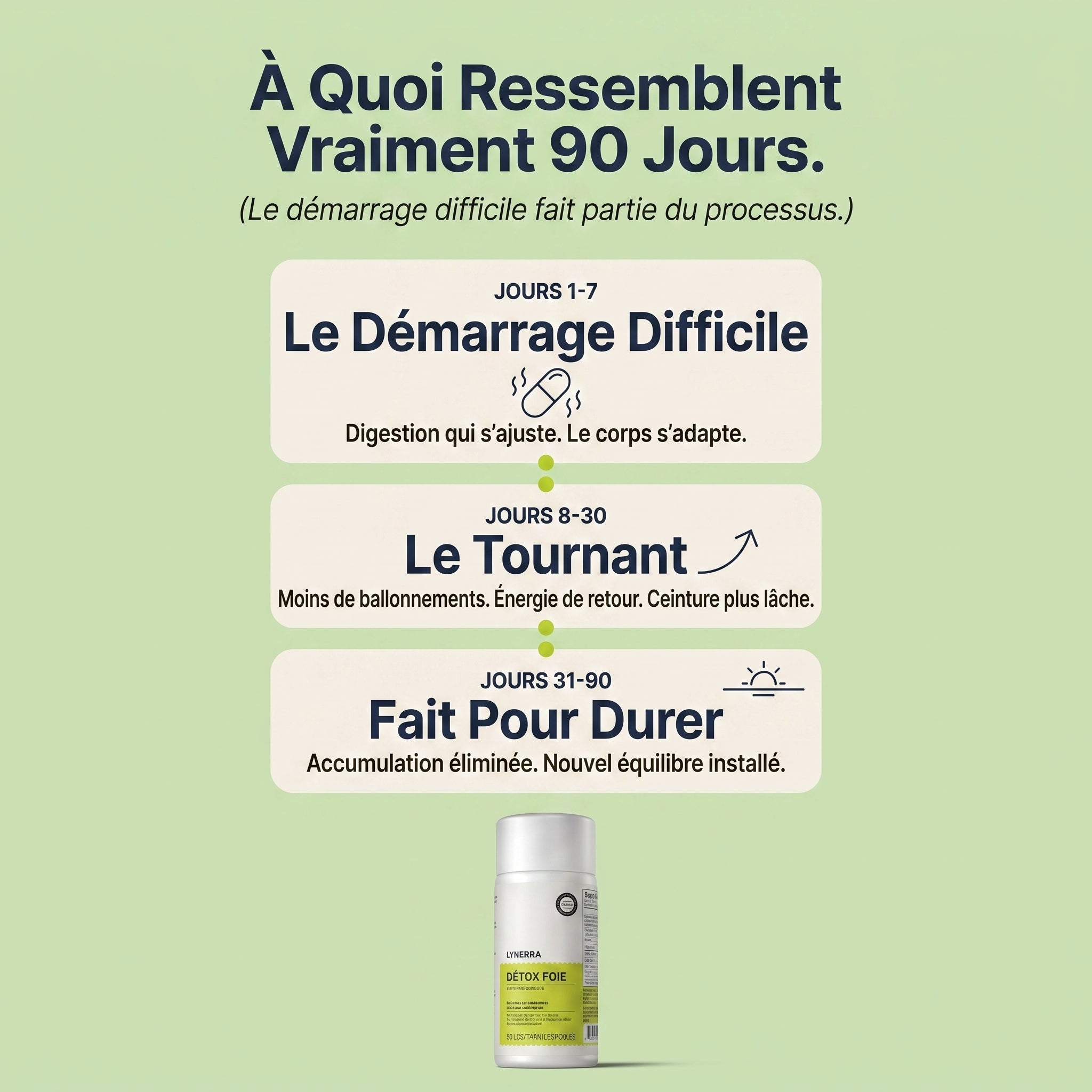 Complexe Detox Foie Lynerra